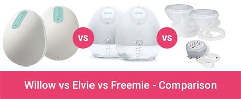 breast pump mothercare|Willow vs Elvie vs Freemie .